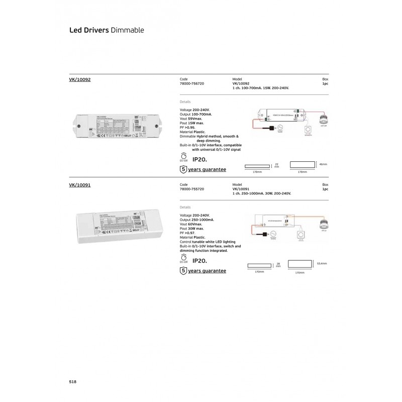 ВГРАДЕН LED ПРОЖЕКТОР VK-LED 78000-755720