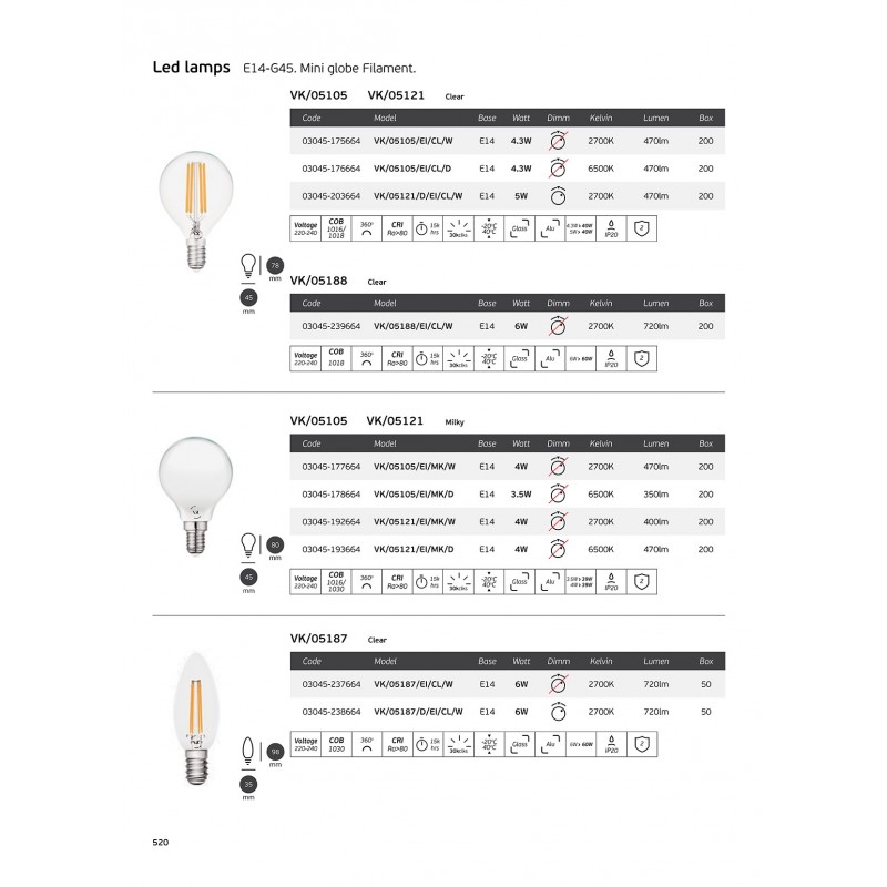 LED ЛУНА VK 03045-237664 3W 3000K БЯЛА LED ЛУНА VK 03045-237664 3W 3000K БЯЛА