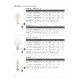LED ЛУНА VK 03045-237664 3W 3000K БЯЛА LED ЛУНА VK 03045-237664 3W 3000K БЯЛА