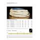 LED ДАУНЛАЙТ VK 3W 927 320LM 24V