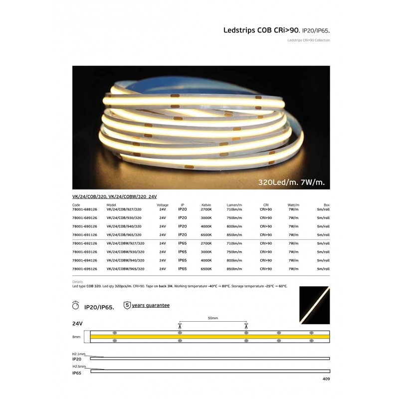 ВГРАДЕН LED ПРОЖЕКТОР VK-24 COB 930 320