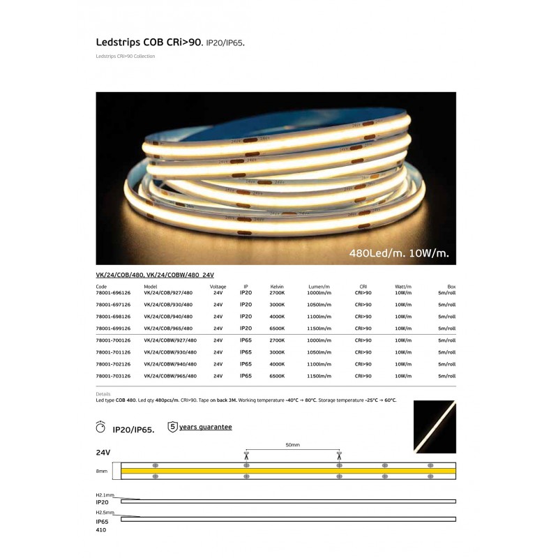 VK LED ПАНЕЛ 24W COB 940 480MM VK LED ПАНЕЛ 24W COB 940 480MM