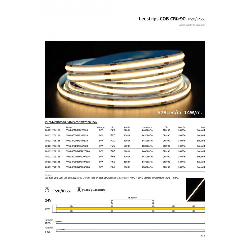 VK LED ВКЛЮЧЕНО ОСВЕТЛЕНИЕ COB 930 528MM