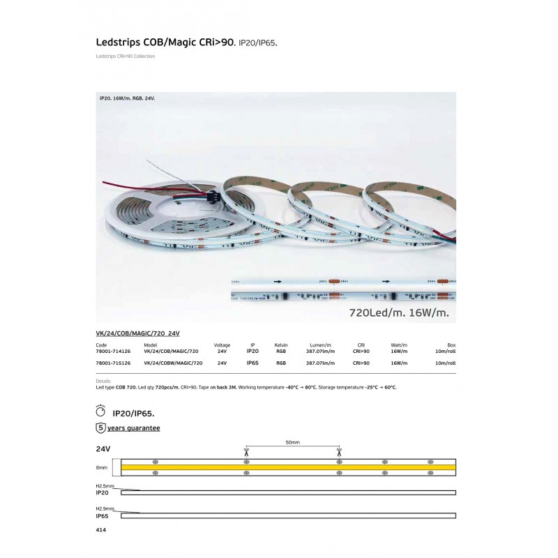 LED ПАНЕЛ VK 24W COB MAGIC 720