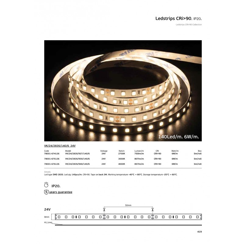 LED ПАНЕЛ VK/24/2835/930/140/6