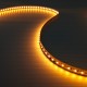 LED ПАНЕЛ VK-LED 24W CCT 224X90