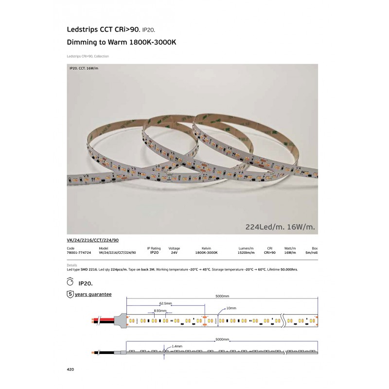LED ПАНЕЛ VK-LED 24W CCT 224X90