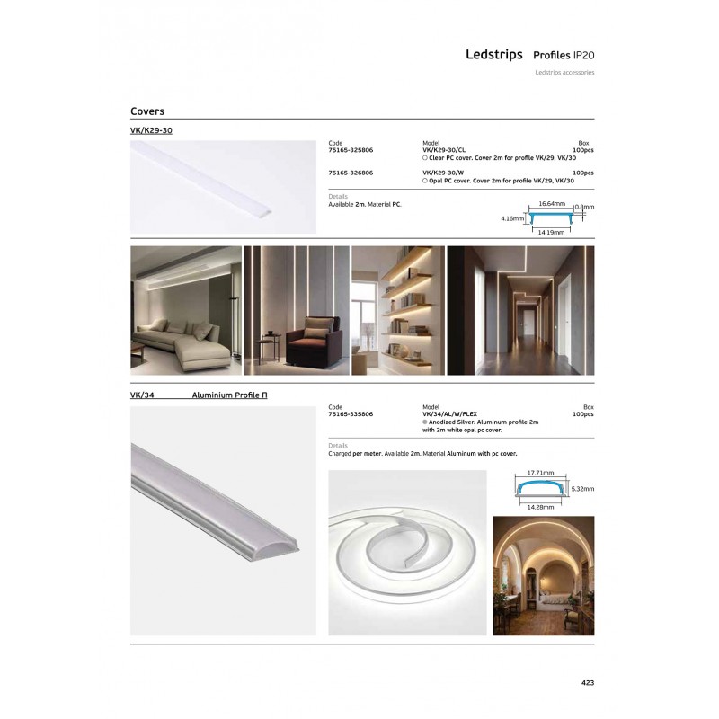 LED ПАНЕЛ VK K29-30 CL 75165-325806