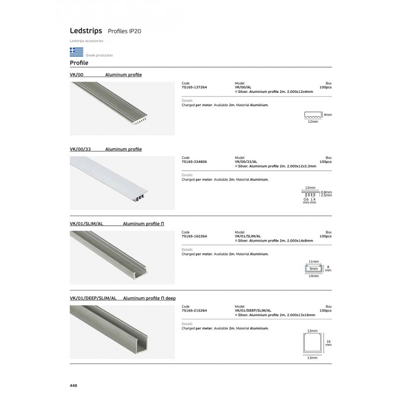 ВГРАДЕН LED ПРОЖЕКТОР VK/00/33/AL 75165-334806 ВГРАДЕН LED ПРОЖЕКТОР VK/00/33/AL 75165-334806