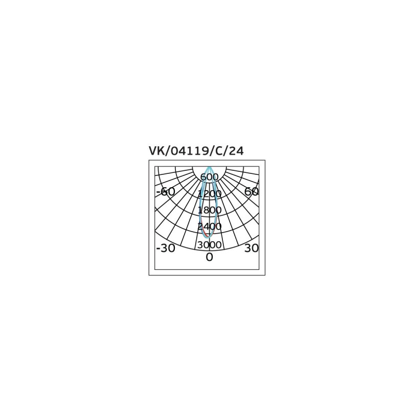 VK/04119/B/C/24 64174-251128 VK/04119/B/C/24 64174-251128