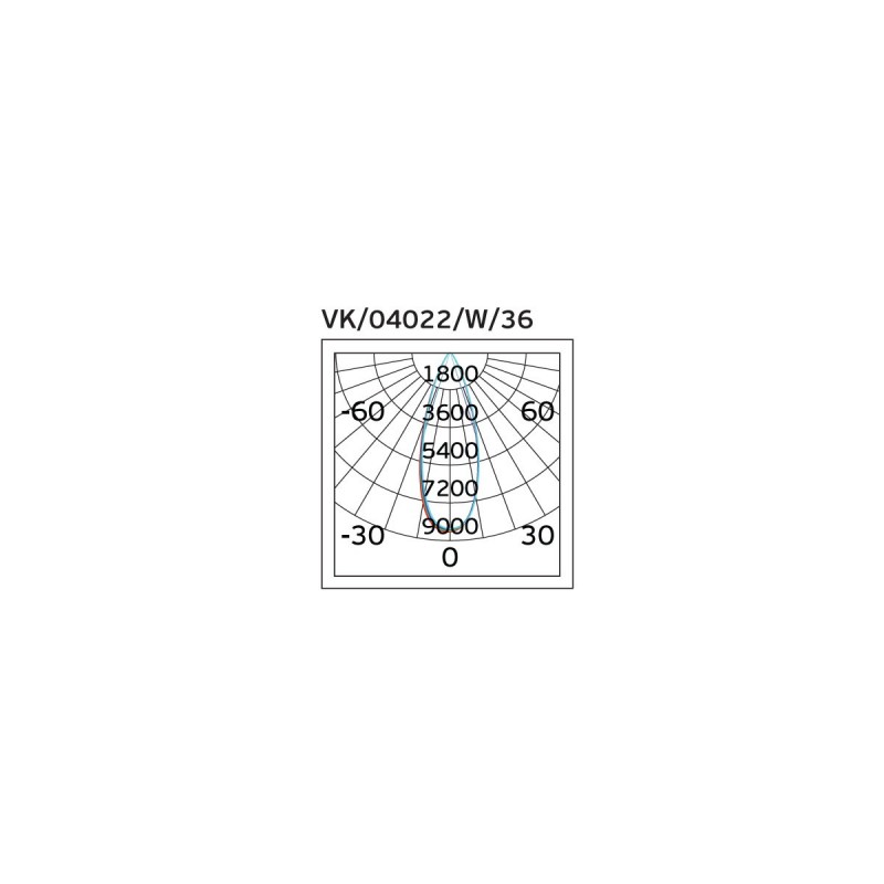 VK/04022/W/W/36 64174-211128 VK/04022/W/W/36 64174-211128