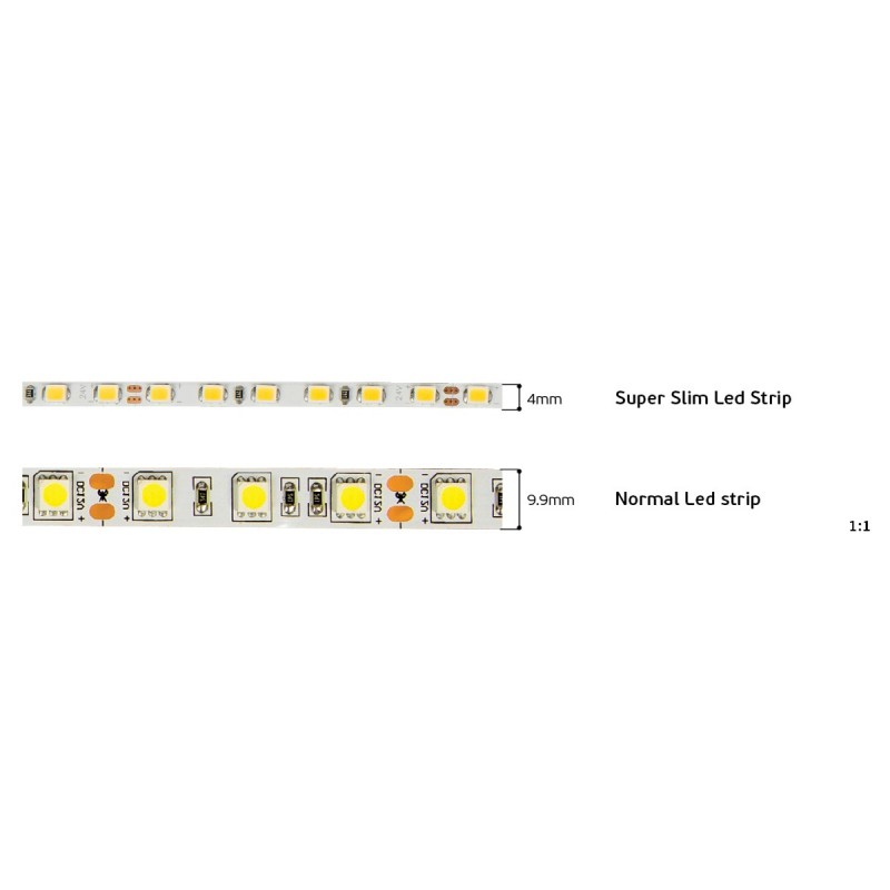 LED ЛЕНТА 12V 2835 4MM 120LED/M