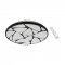 LED ПАНЕЛ MINERAL 48W