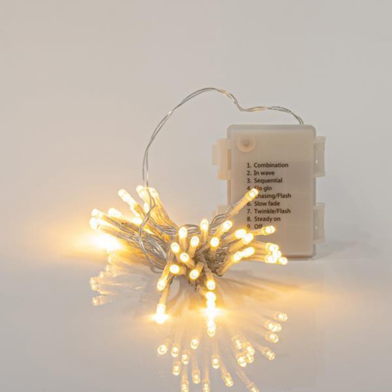 СВЕТЛИННА ЛЕНТА С 24 LED ДИОДА