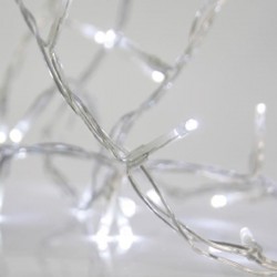 ЕЛЕГАНТНА СВЕТЛИННА ЗАВЕСА С 480 LED ДИОДА