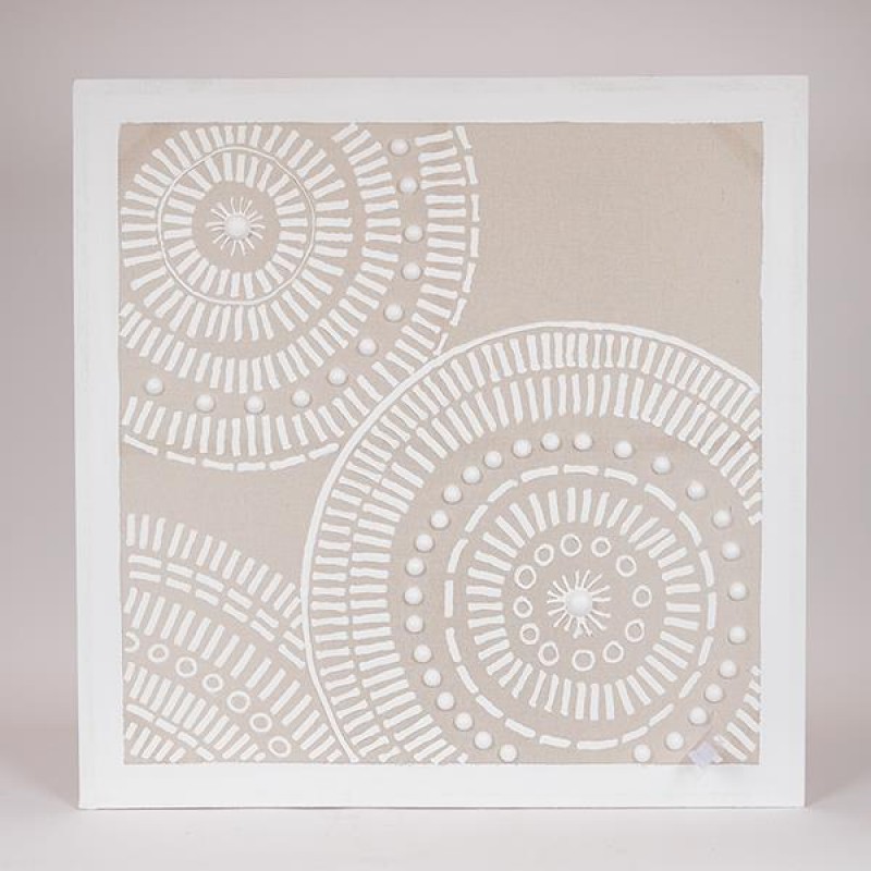 КРЪГЛА ДЕКОРАТИВНА ПАНА CANVAS CIRCLE PATTERNS
